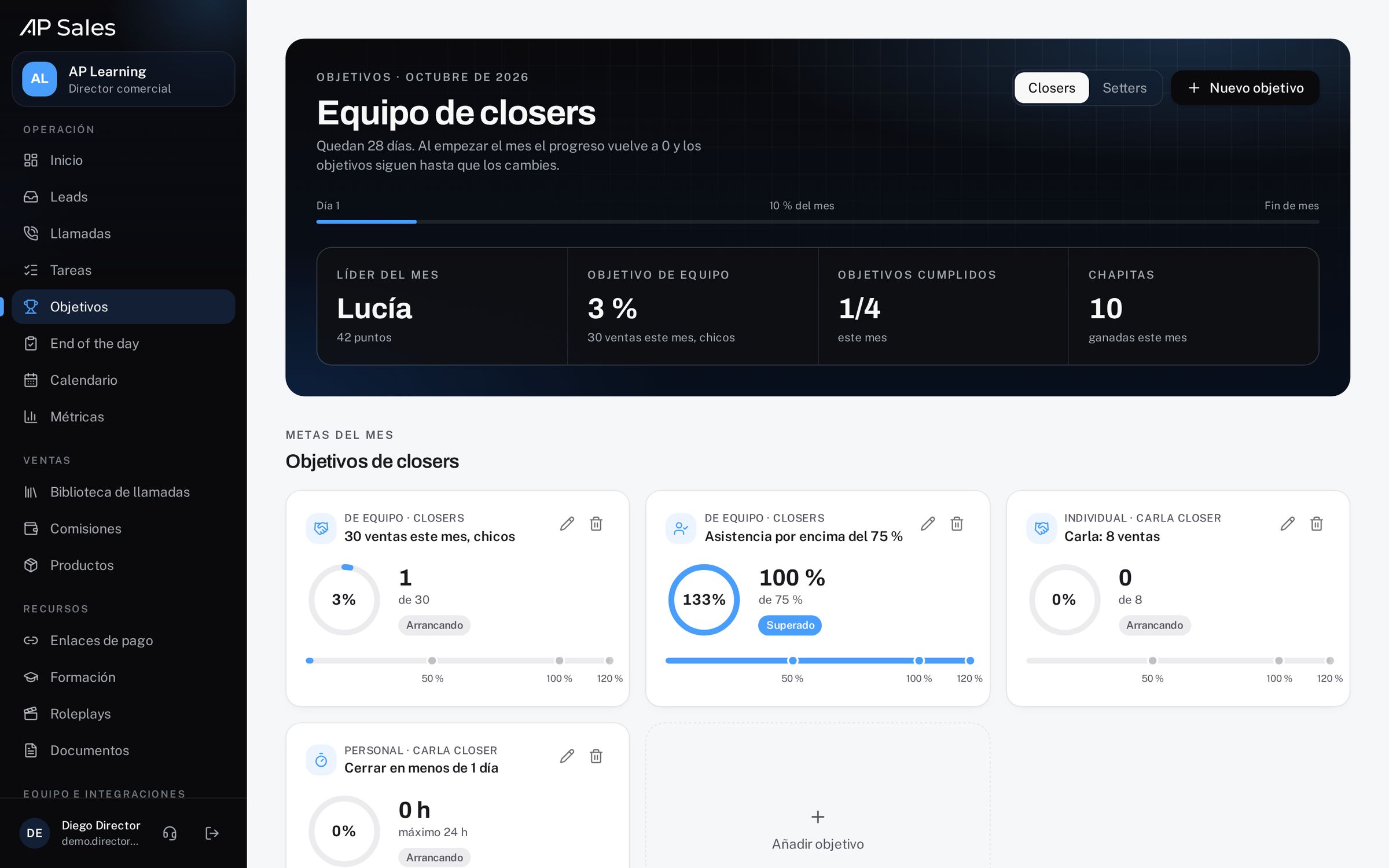 Objetivos y ranking de ventas