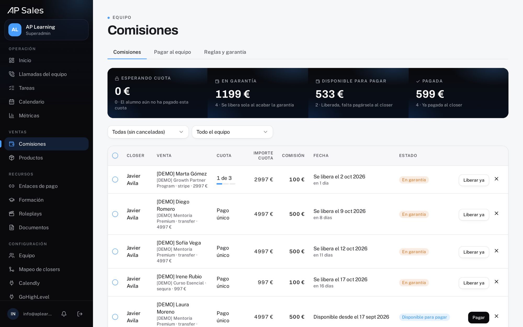 Comisiones del equipo
